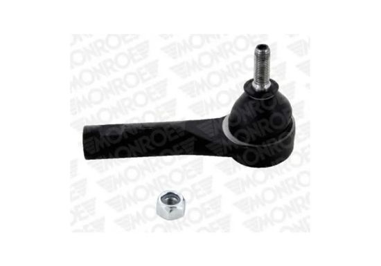 Spona desna Monroe Doblo 2010--> 3937501 L15123