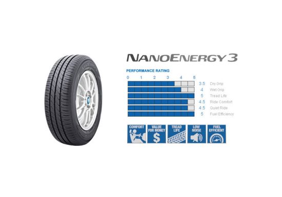 Toyo 165/70R14 81T Nano Energy 3 letnji pneumatik